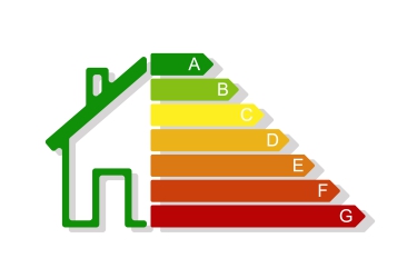 Energielabel